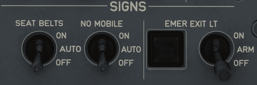 SIGNS Panel SIGNS Panel