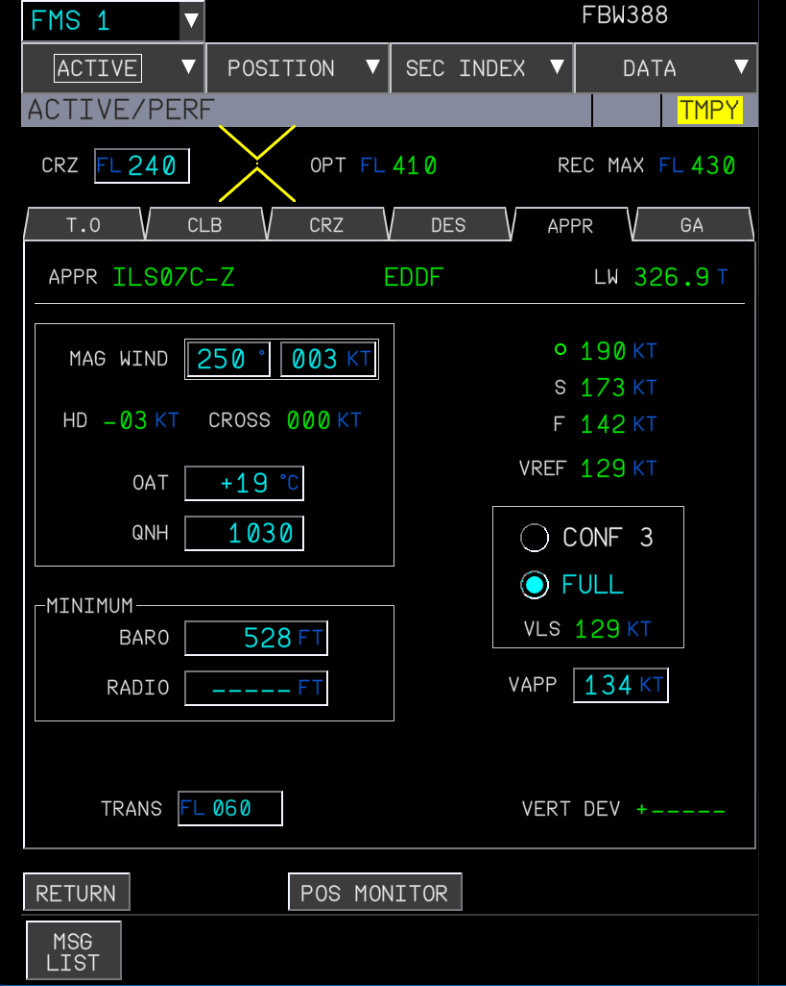 ENTER DEST DATA Message on the MFD ENTER DEST DATA Message on the MFD