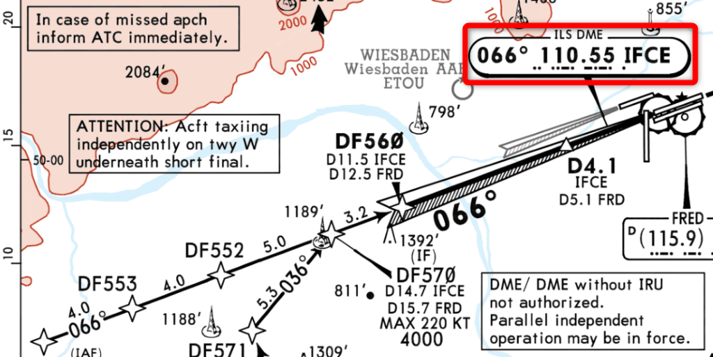 ILS frequency on approach chart ILS frequency on approach chart