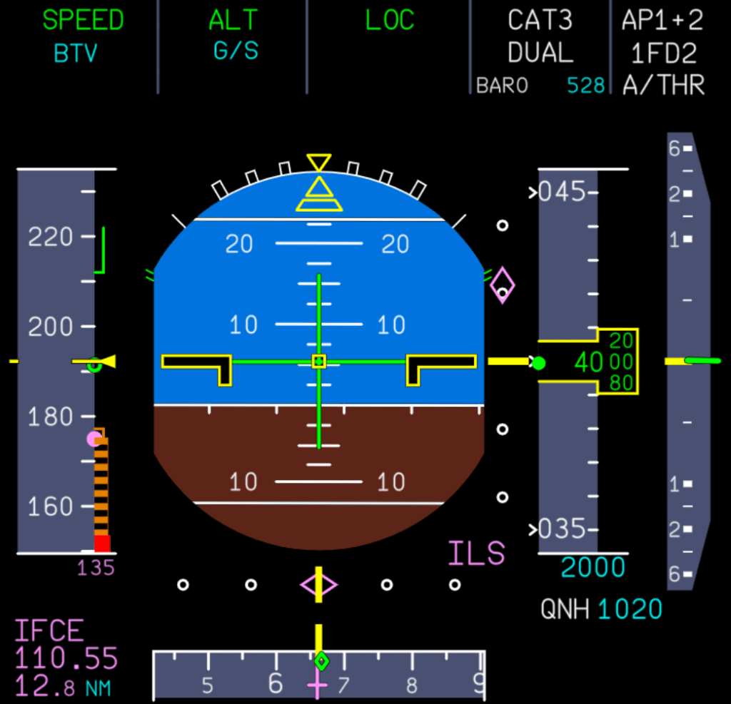 Established on ILS localizer Established on ILS localizer